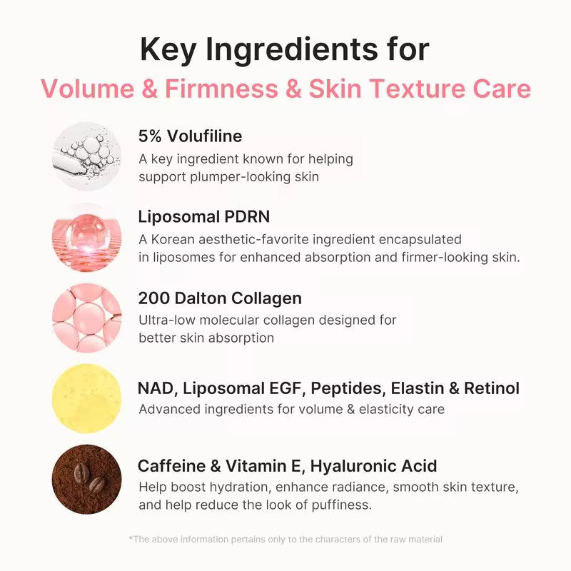 PDRN Pink Collagen Volume Multi Balm